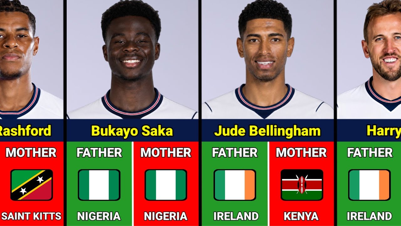 🏴󠁧󠁢󠁥󠁮󠁧󠁿 The Surprising ORIGINS of England Football Players