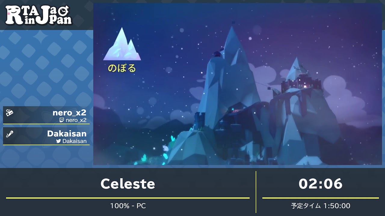 RTA in Japan Online 2019: Celeste