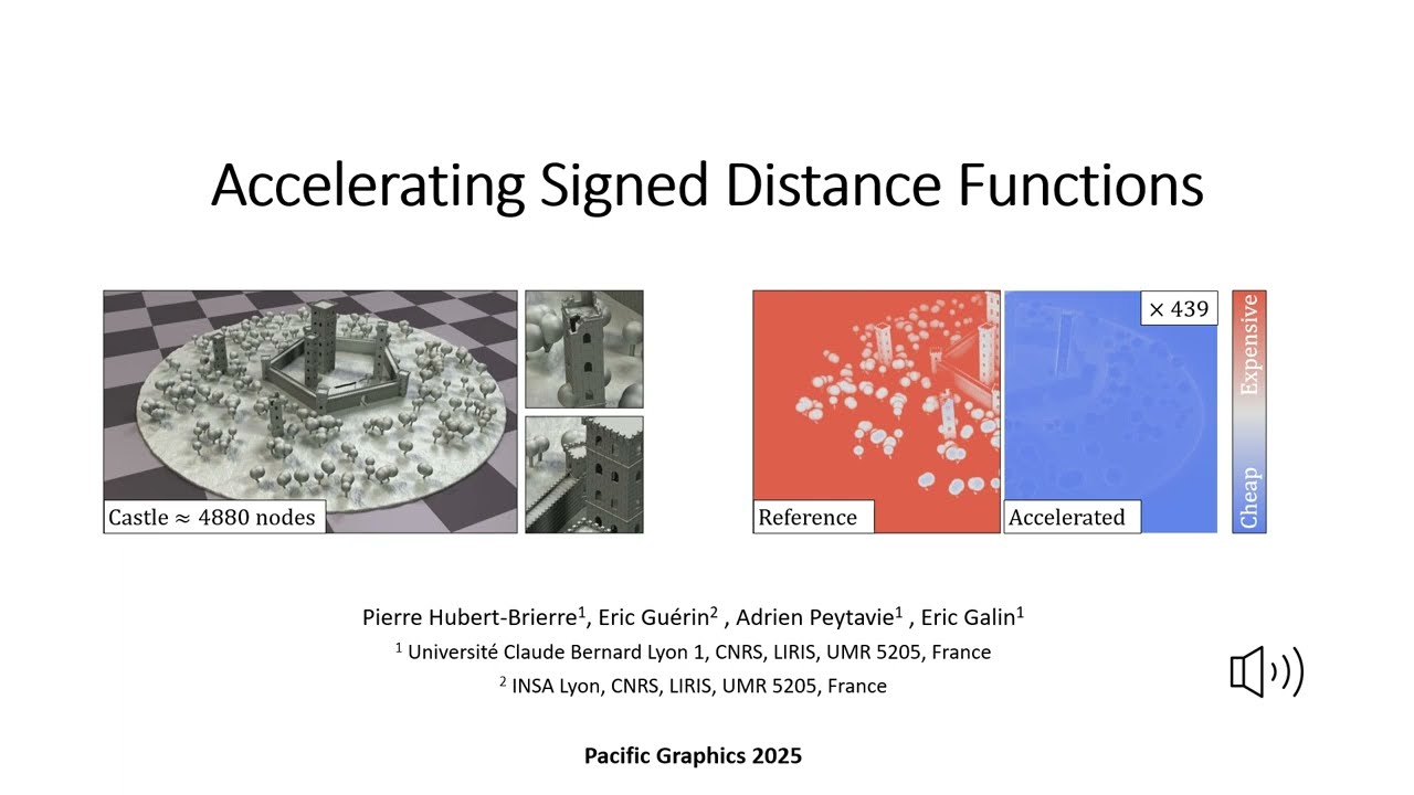 Accelerating Signed Distance Functions — Pacific Graphics 2025