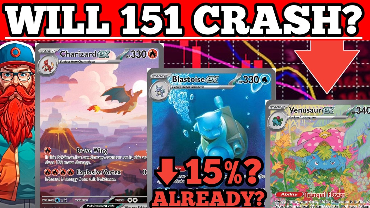 POKEMON WHAT IF WEDNESDAY! Weekly Investing & Collecting Q&A!