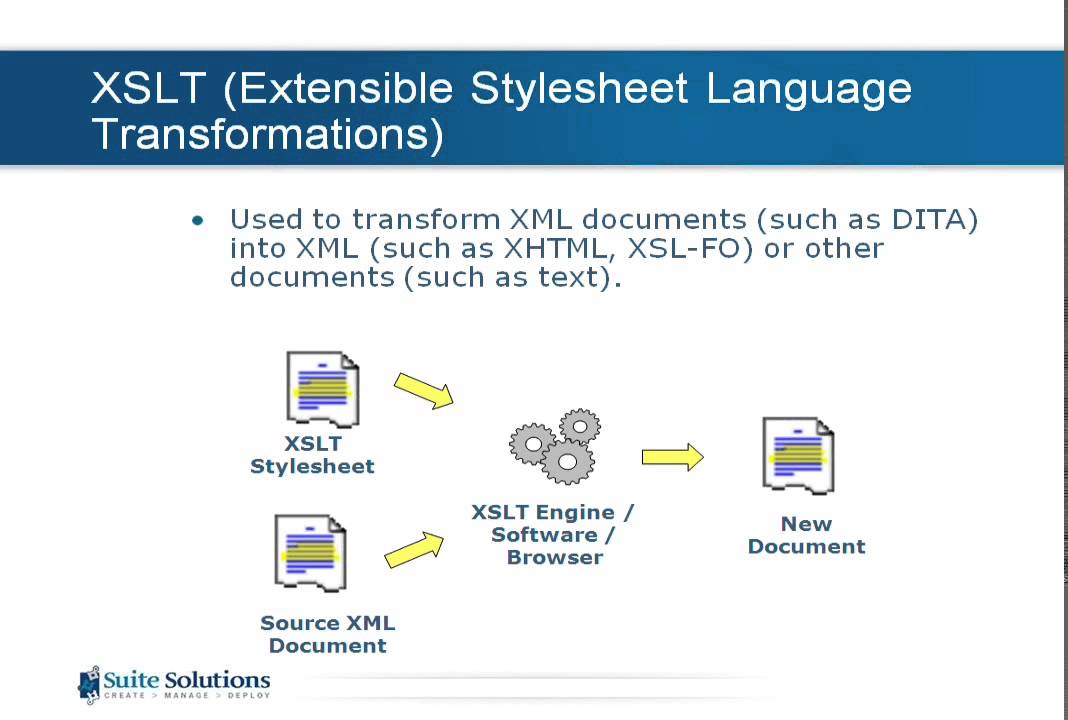 Overview of XSL Xpath and XSL FO (Beginner Level)