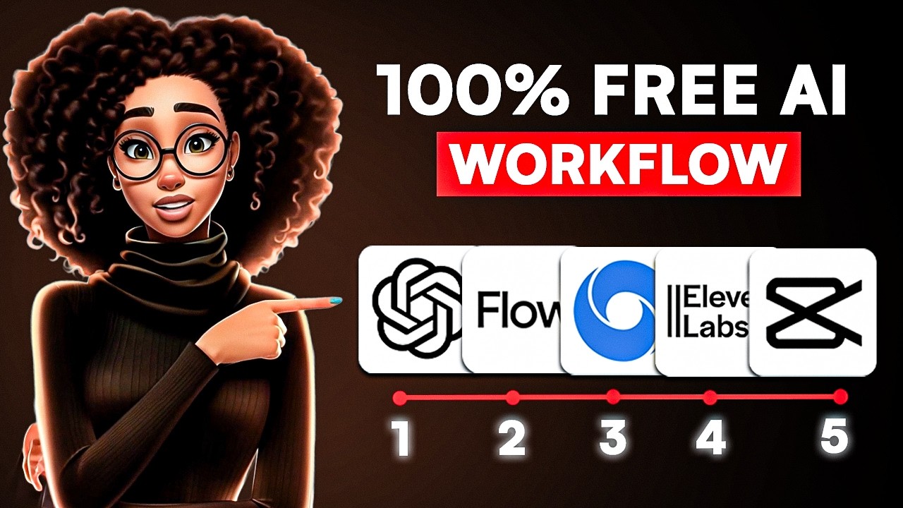 This Workflow Cuts AI Video Production Time by 90%
