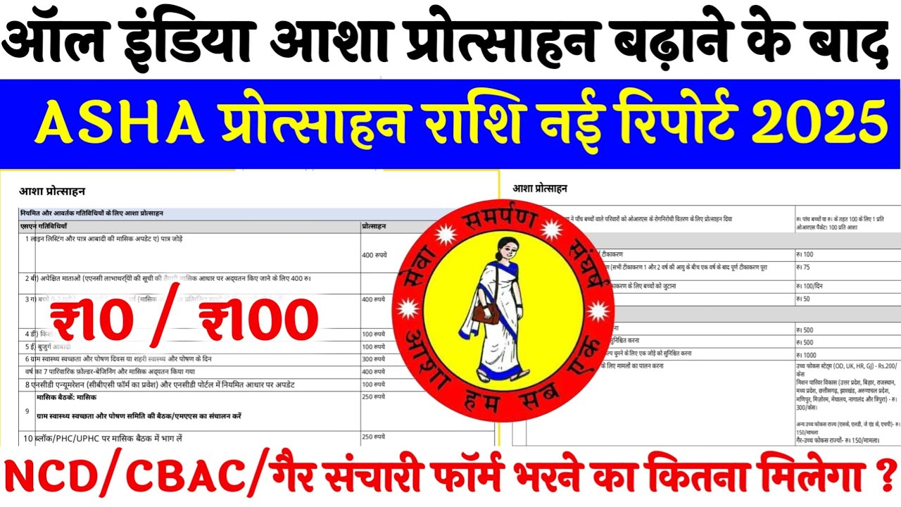 CBAC forms/NCD/गैर संचारी रोग प्रोत्साहन राशि कितना हैं? । asha worker insensitive kitna hai