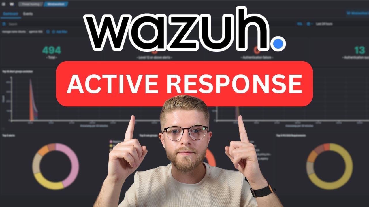 МГНОВЕННО остановите вредоносное ПО с помощью Wazuh и VirusTotal Automation!