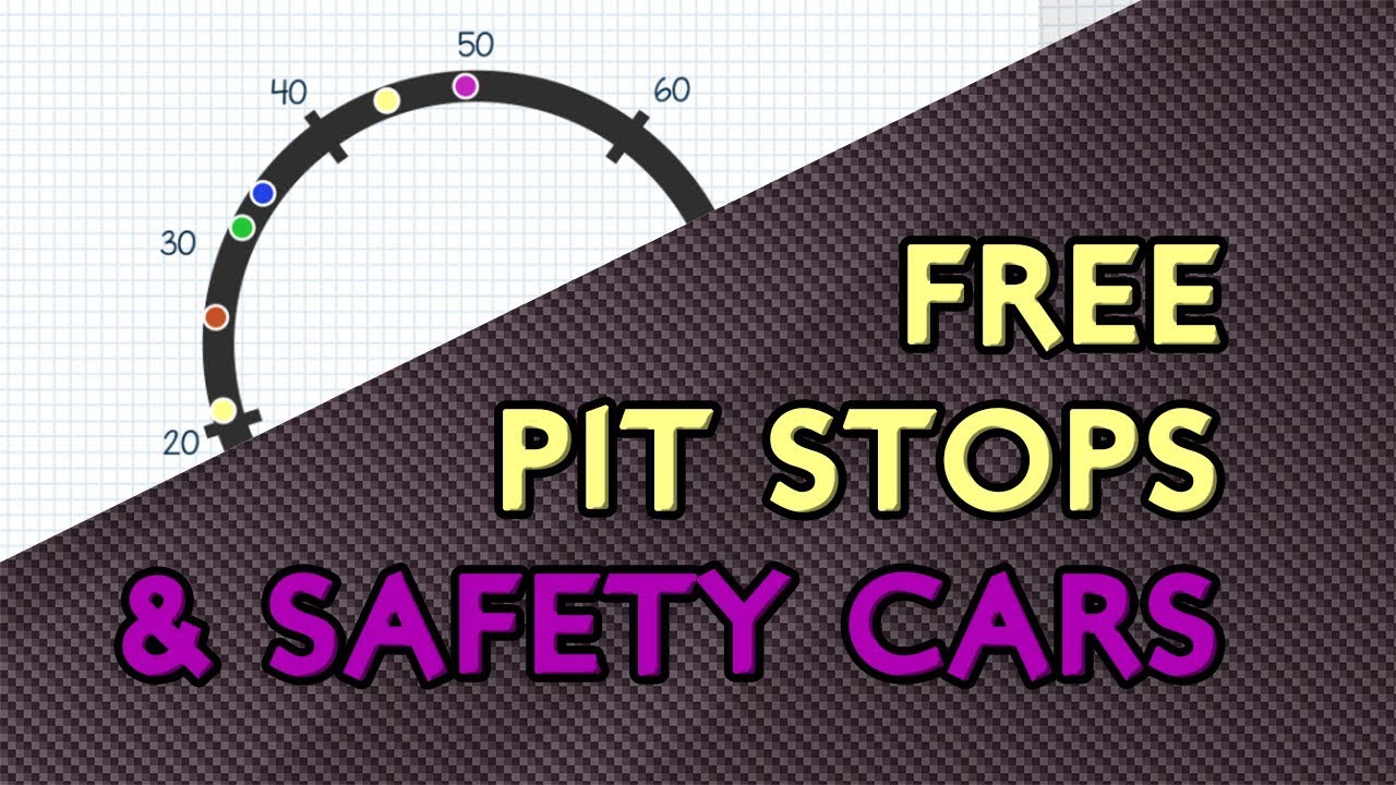 How do you get a 'free pit stop' under the Safety Car in F1?