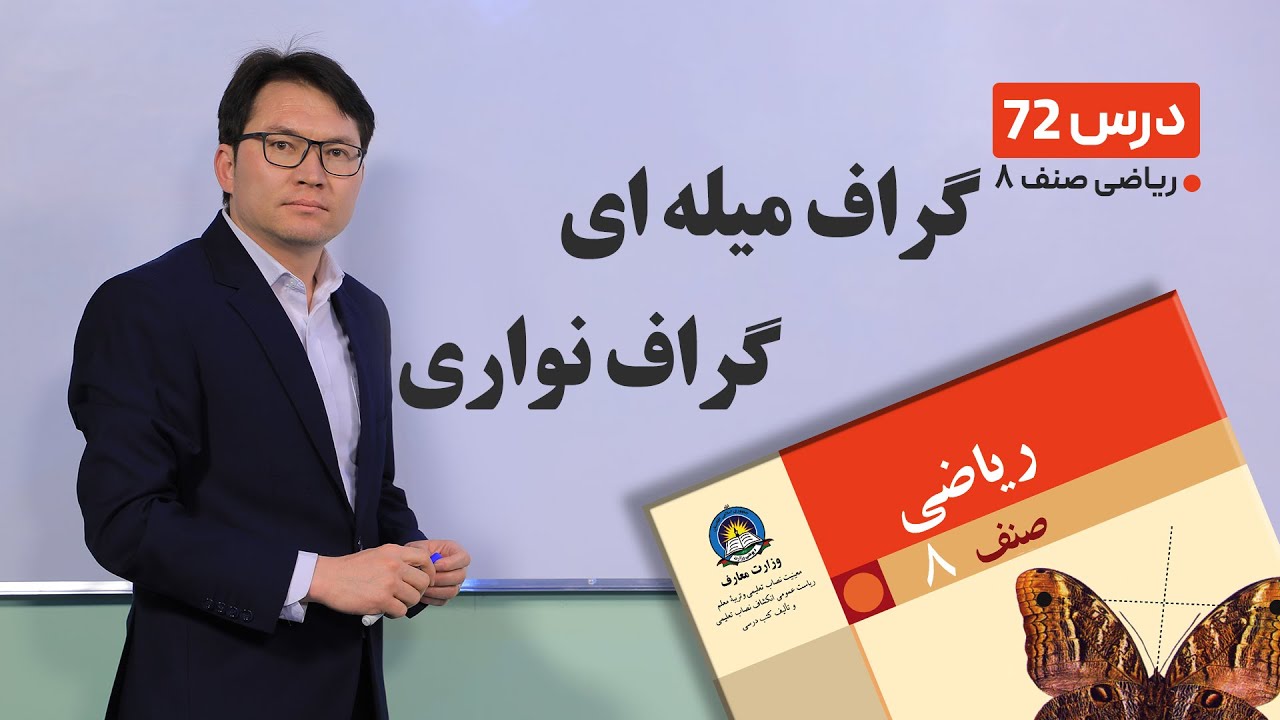 ریاضی صنف هشتم - جلسه هفتاد ودوم-موضوع:  گراف میله ای, گراف نواری -19-6-1401