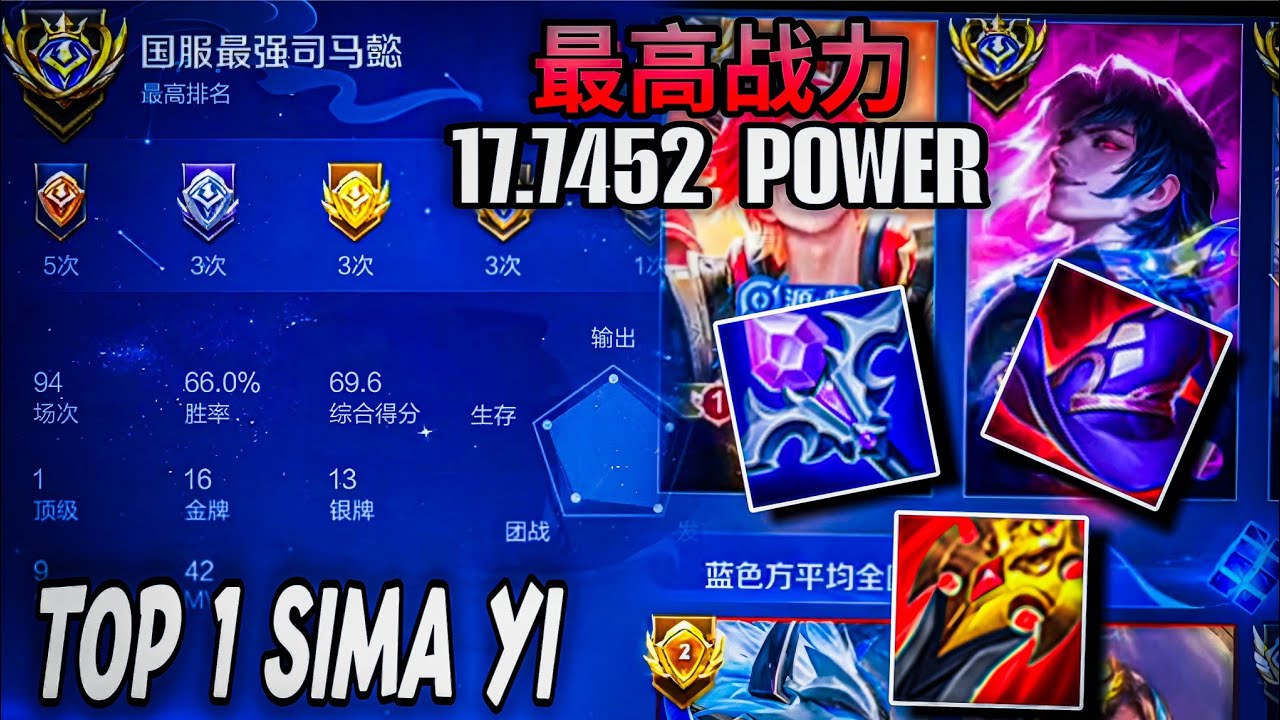 TOP 1 SIMA YI IN CHINA - SIMA YI GAMEPLAY RANKED - BEST BUILD HONOR OF KINGS CHINA