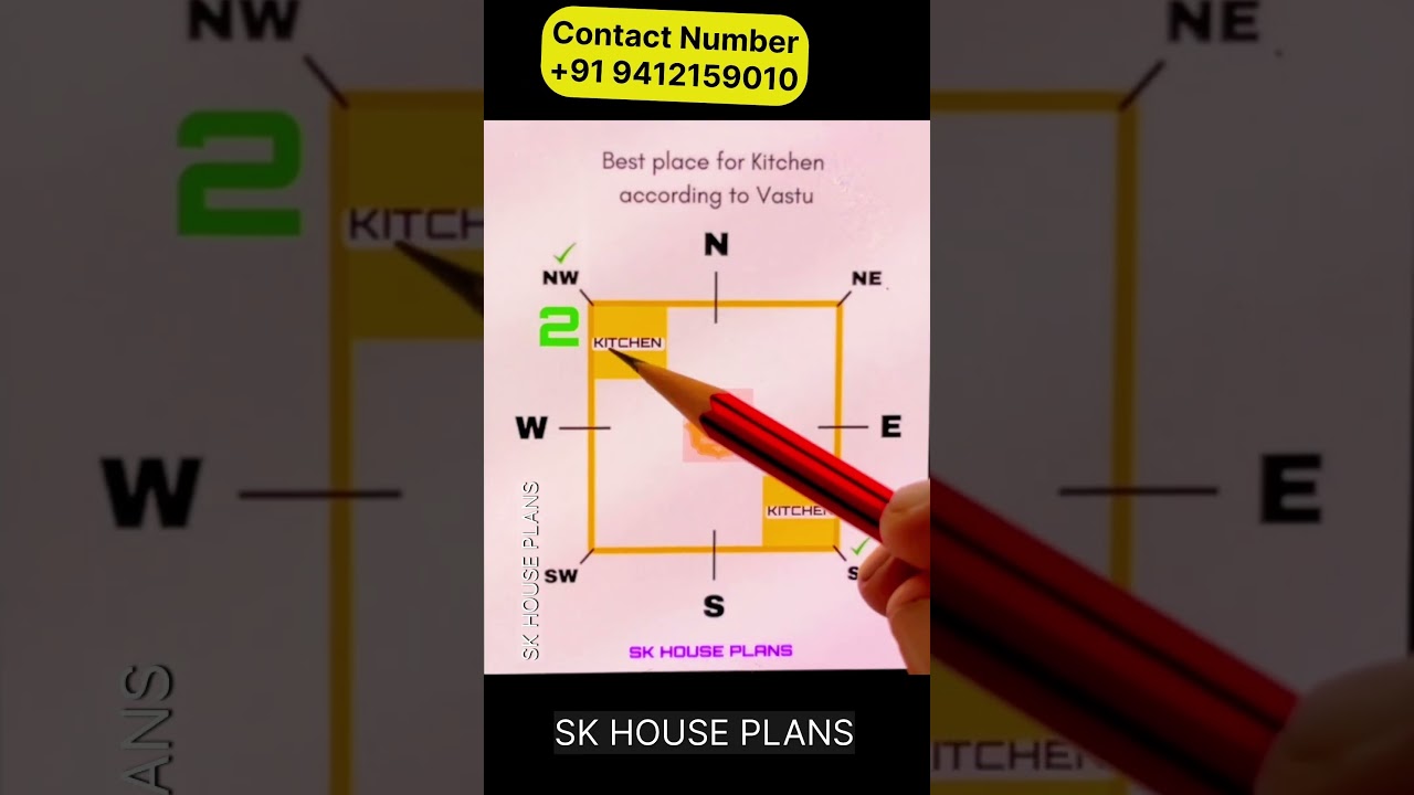 Rasoi Ka Sahi Vastu | Kitchen Ka Best Direction Kya Hai? Ghar Mein Rasoi Kahaan Banayein? S No 3037