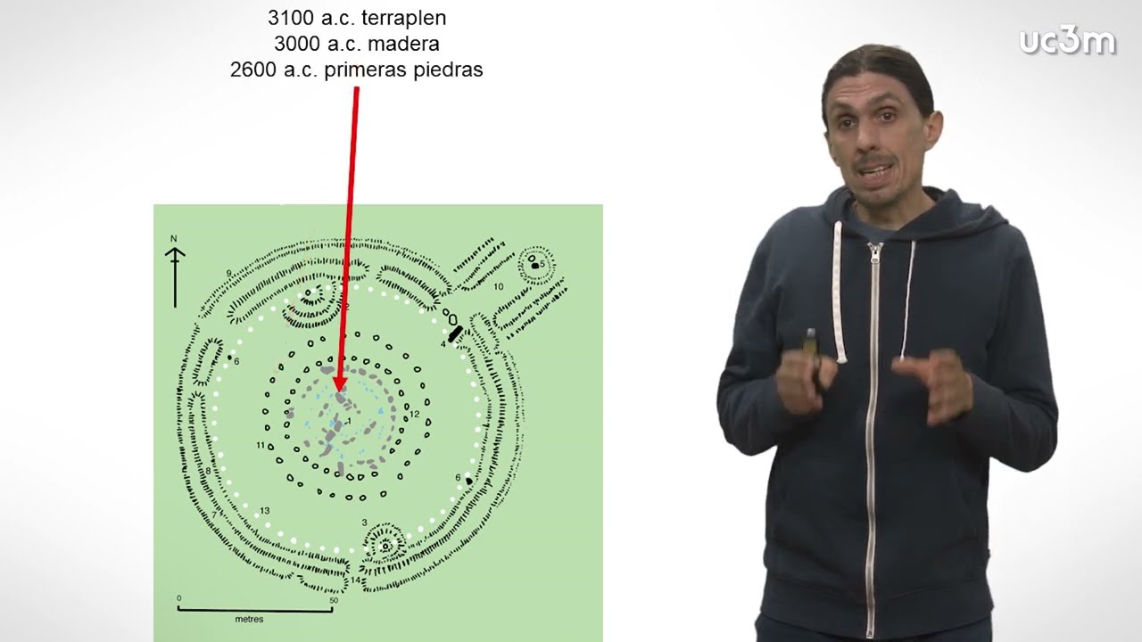 ¿Qué nos enseña Stonehenge sobre sus constructores?