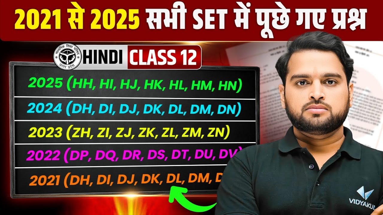 2021 se 2025 Tak Sabhi SET ke Most Repeated Questions | Class 12 Hindi | UP Board Exam 2026