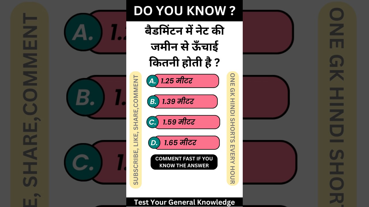 Badminton GK Questions Answers 