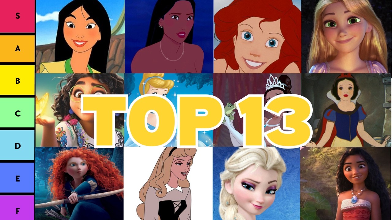 Est ce que les princesses Disney sont de bons personnages ?