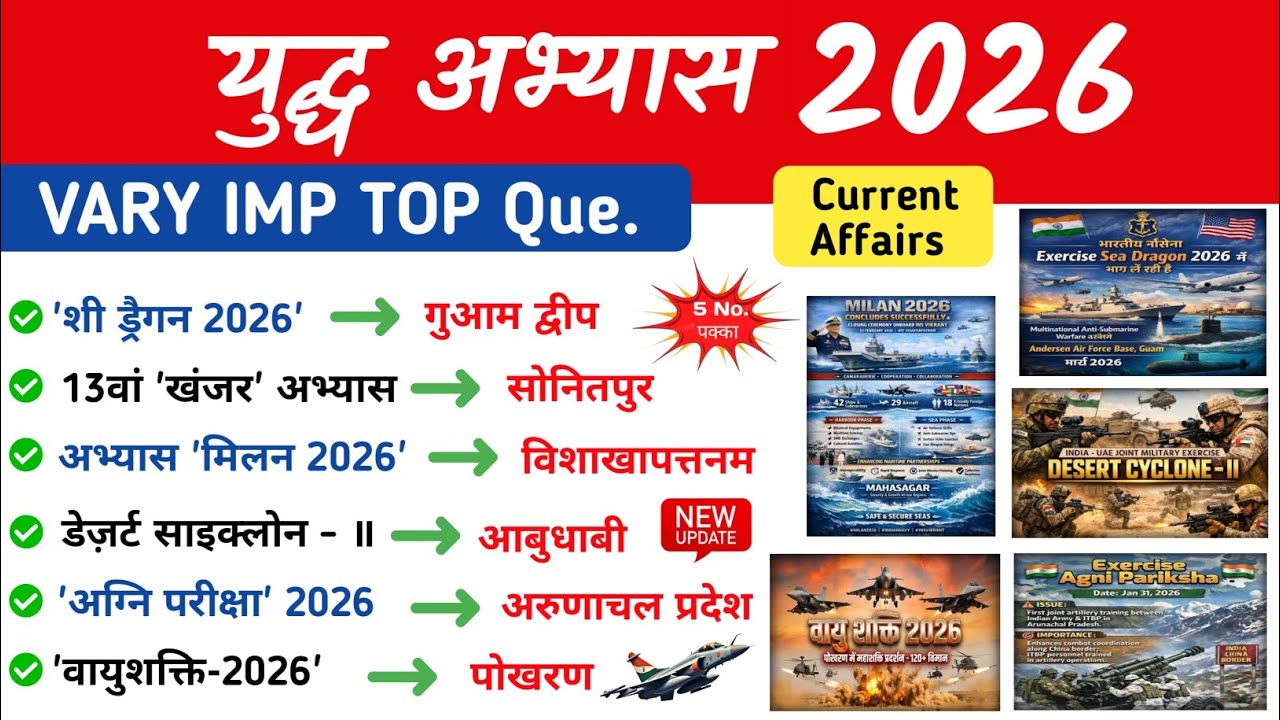 युद्ध अभ्यास 2026 | Yuddh Abhyas | Yudh Sainya Abhyas Current Affairs 2026 | Military Exercise 2026