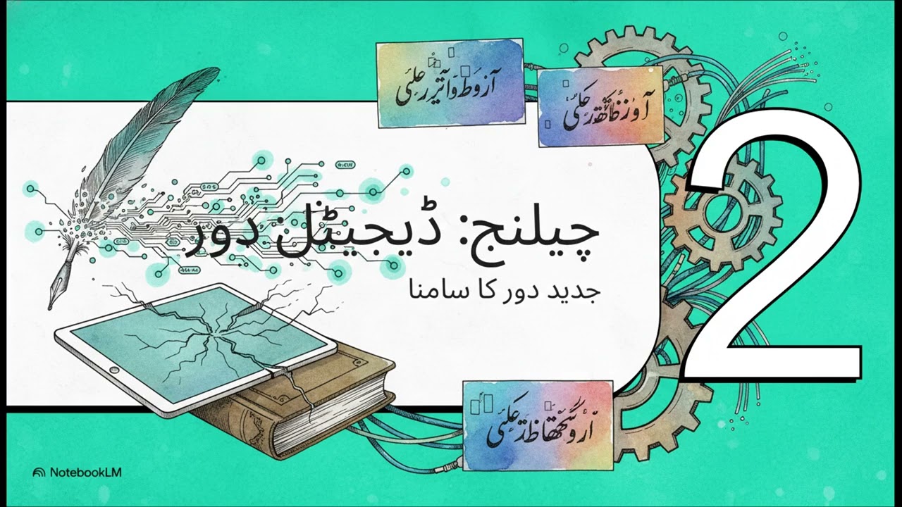 مصنوعی ذہانت پر مبنی لسانیاتی سافٹ ویئر’’گرامورہ برائے اردو‘‘
