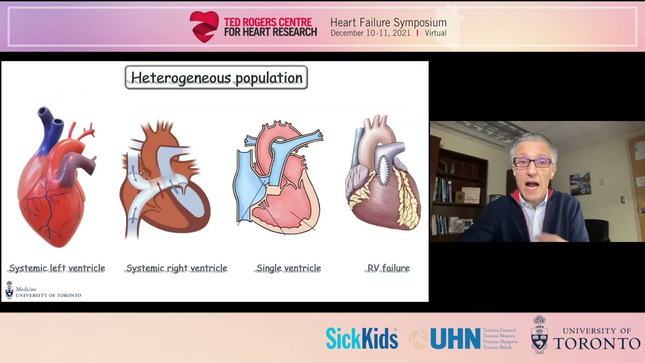 Rafael Alonso Gonzalez: Drivers of heart failure in CHD - An Overview