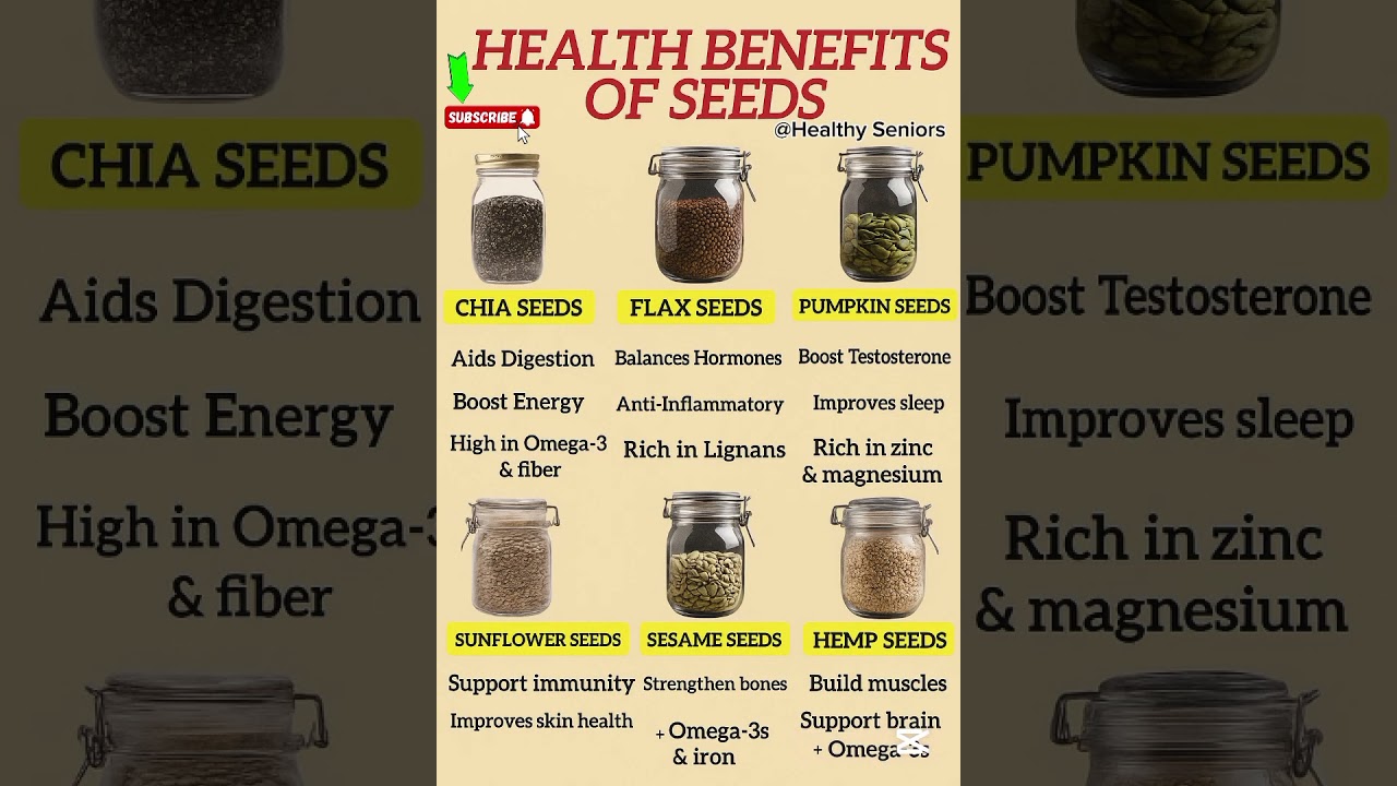 Top 6 Super Seeds 🌱 | Chia, Flax, Pumpkin, Sunflower, Hemp & Sesame Benefits