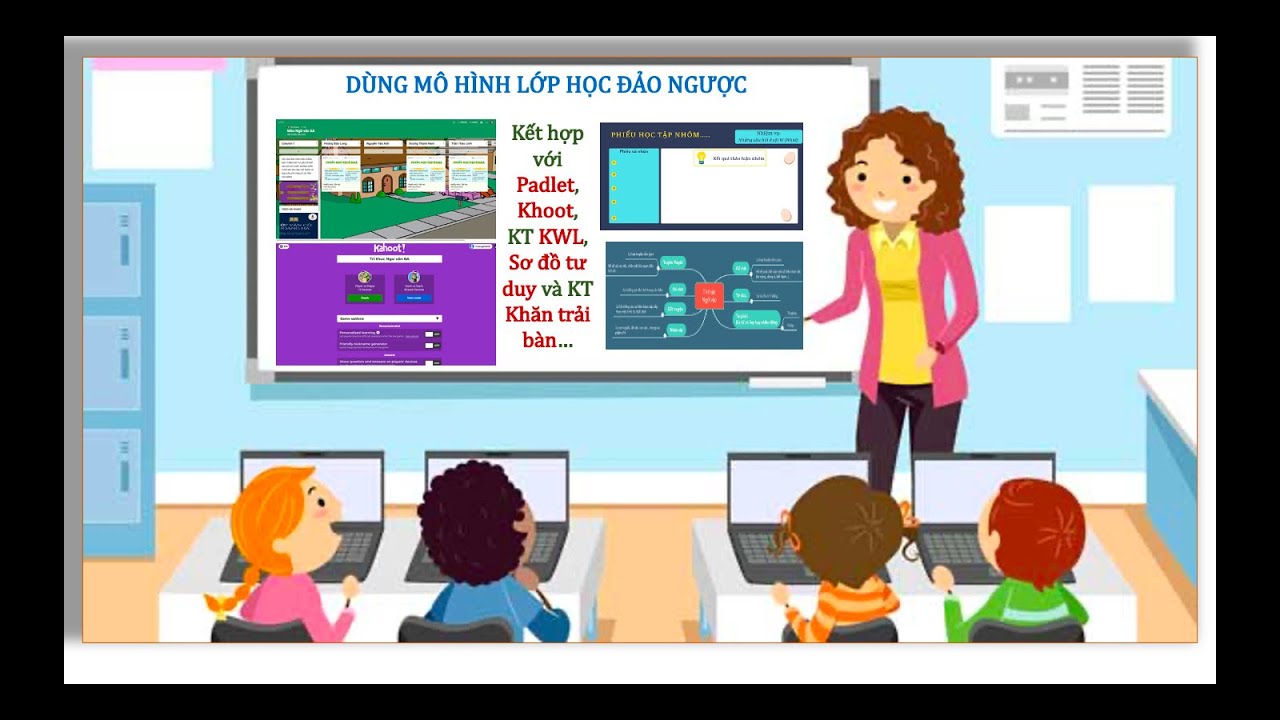 Flipped Classroom model in teaching - Hoàng Hà