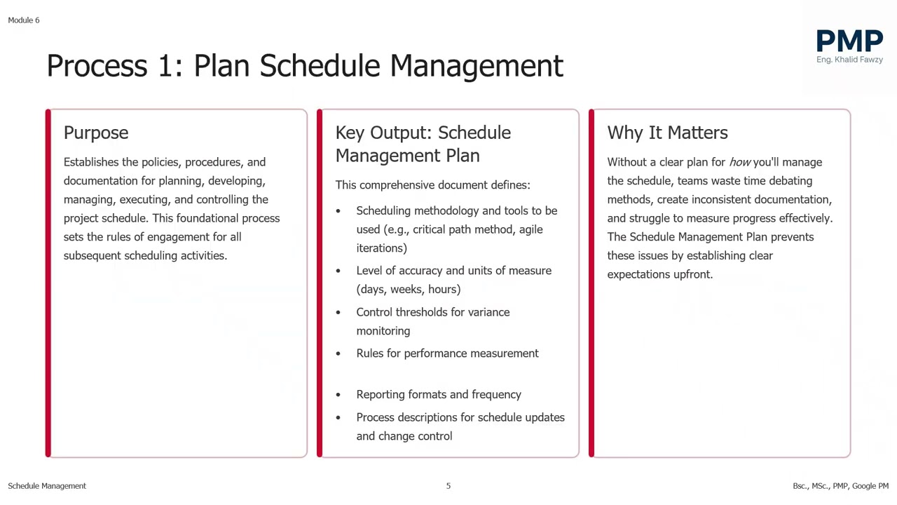 9- Project Schedule Management (Why 70% of PMP Candidates Fail Schedule Questions)