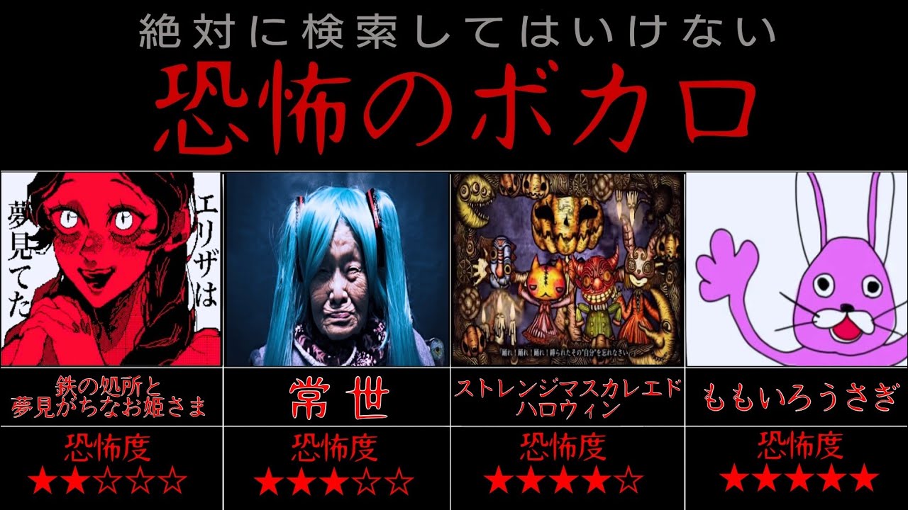 【検索してはいけないボカロ】レベル別に怖いボカロ曲をまとめてみた