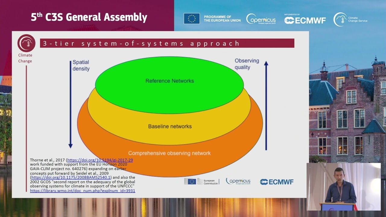 The evolution of C3S in situ datasets in Cop2 | Paul Poli