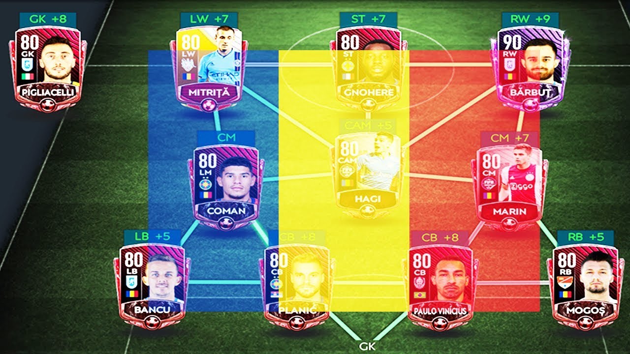SUPER HYBRID ROMANIA & LIGA 1! TOTI JUCATORII ELITE & MASTER |  FIFA MOBILE ROMANIA cu ONEL