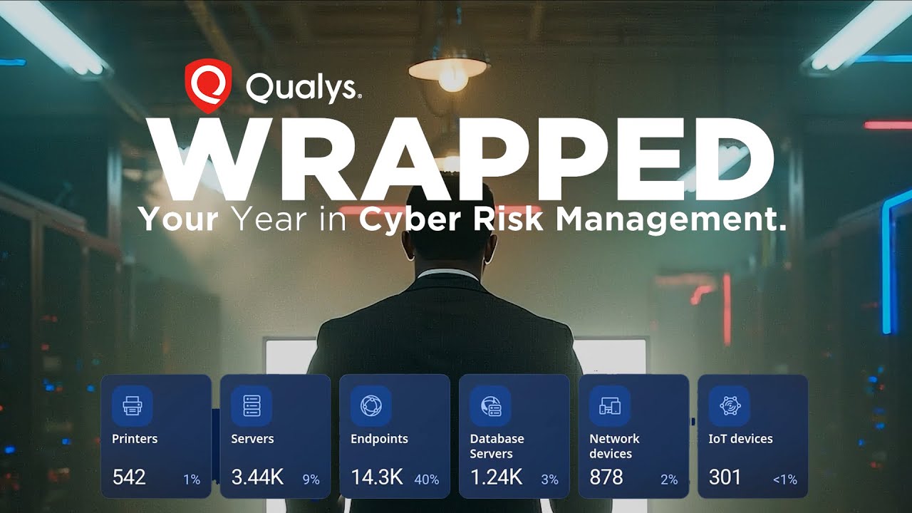 Qualys Wrapped 2025 | Your Year in Cyber Risk Management