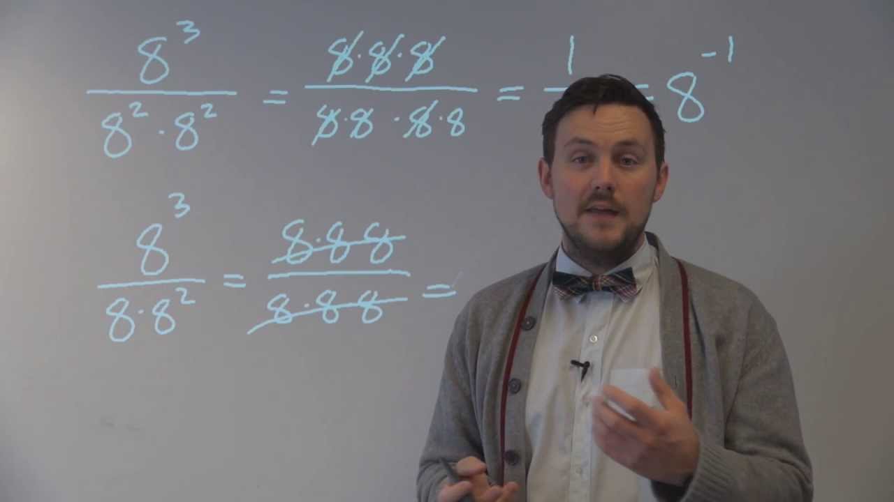 Sonans Nettstudier Matematikk 1T: Potenser 2