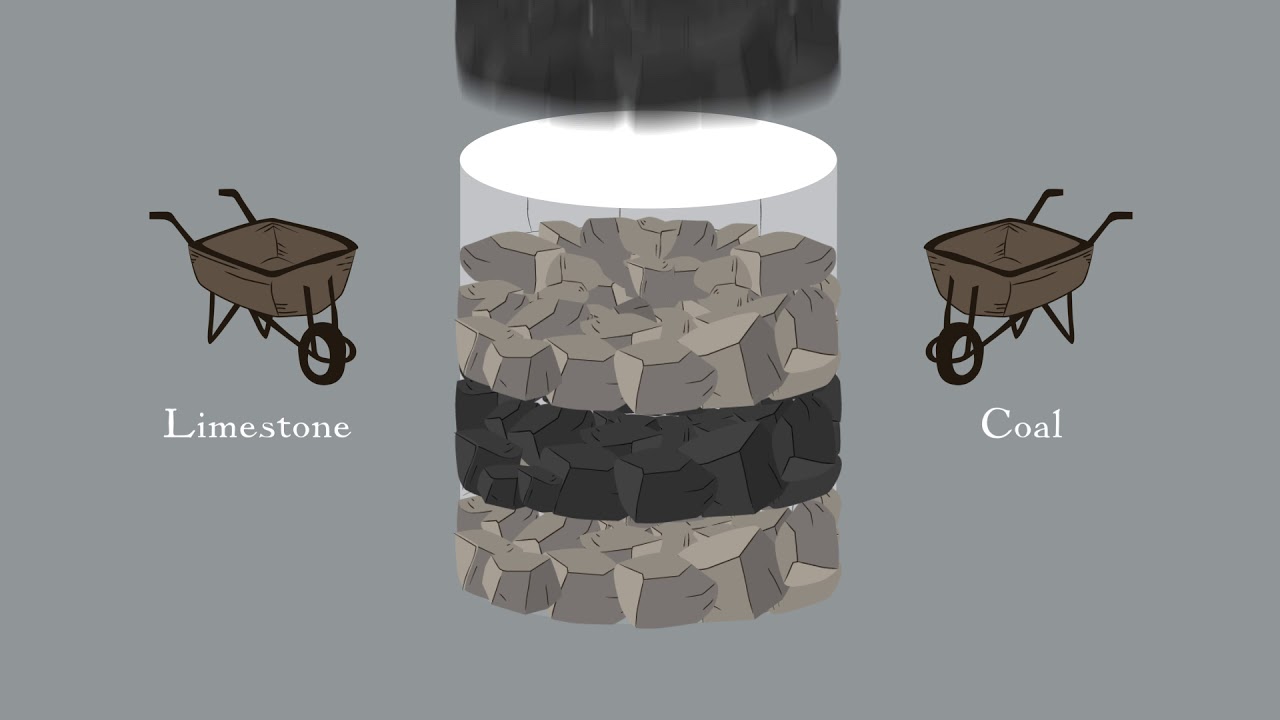 Lime Kiln animation