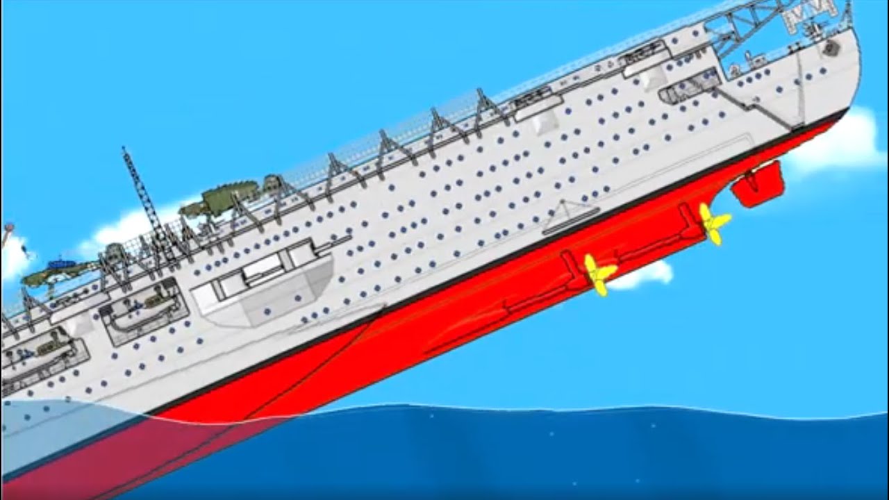 Graf Zeppelin Ship sinks after multiple lightning strikes | Floating Sandbox - Part 2