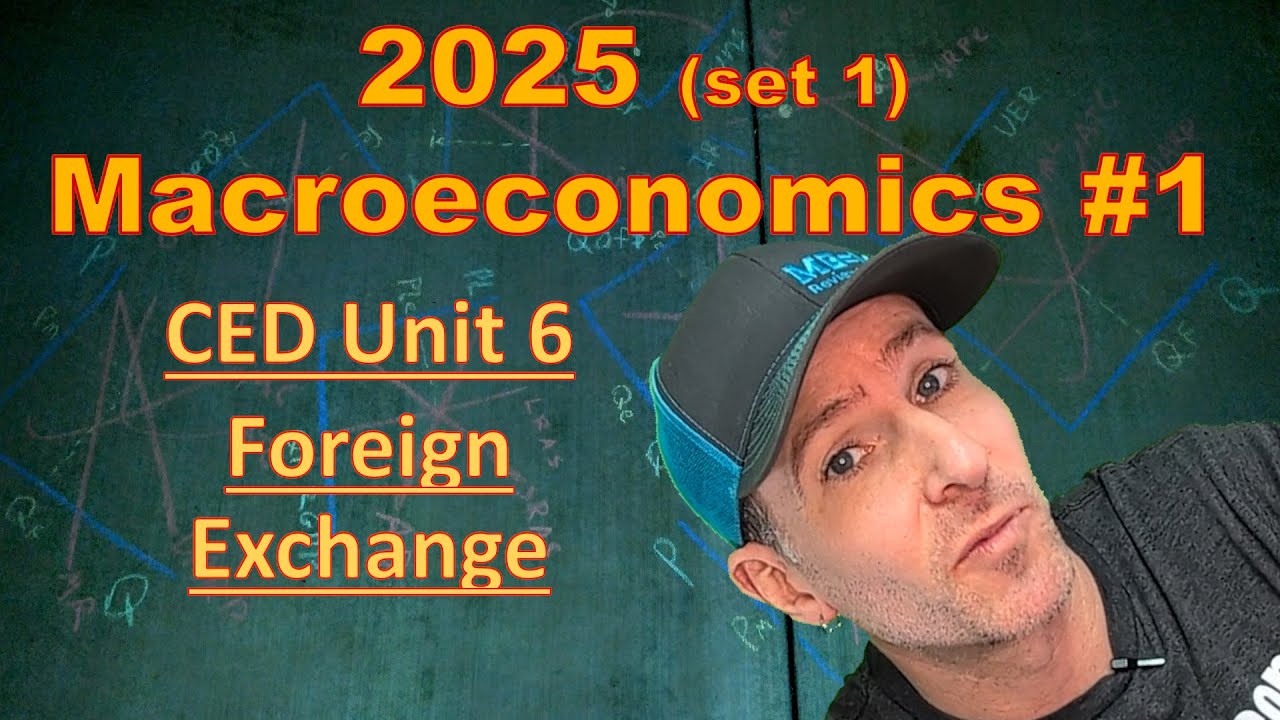 2025 AP Макроэкономика, Набор 1, Вопрос с развернутым ответом №1, пояснение