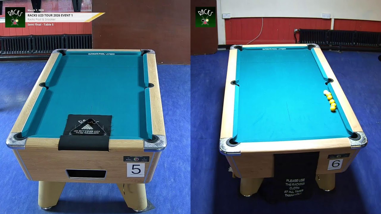 Racks U23 Tour 2026 Event 1