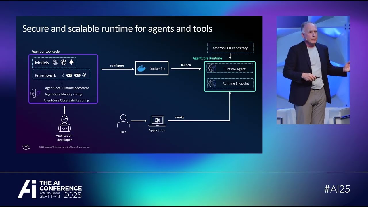Mark Roy, AWS: Bridging the Gap: Taking Agents from Prototype to Production