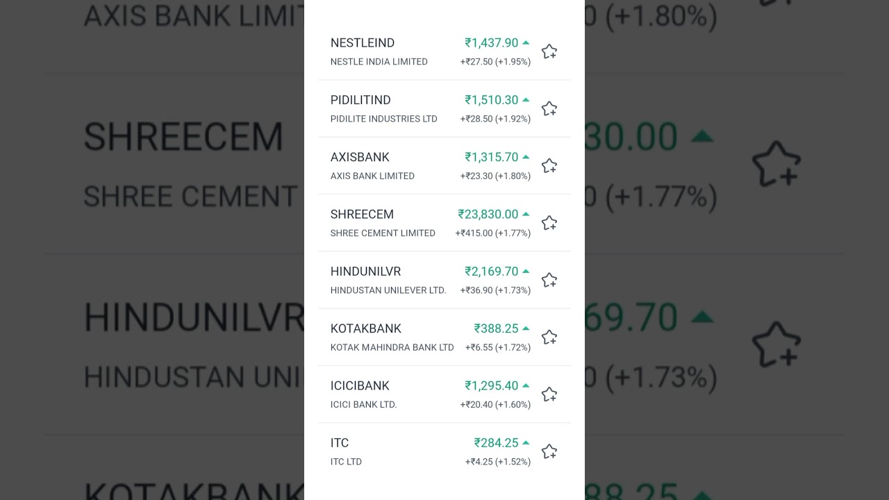10-06-2026 Top Gainers And Losers Stocks #ipo #stockmarket #nse #bse #nifty50 #nifty @tatatrading07