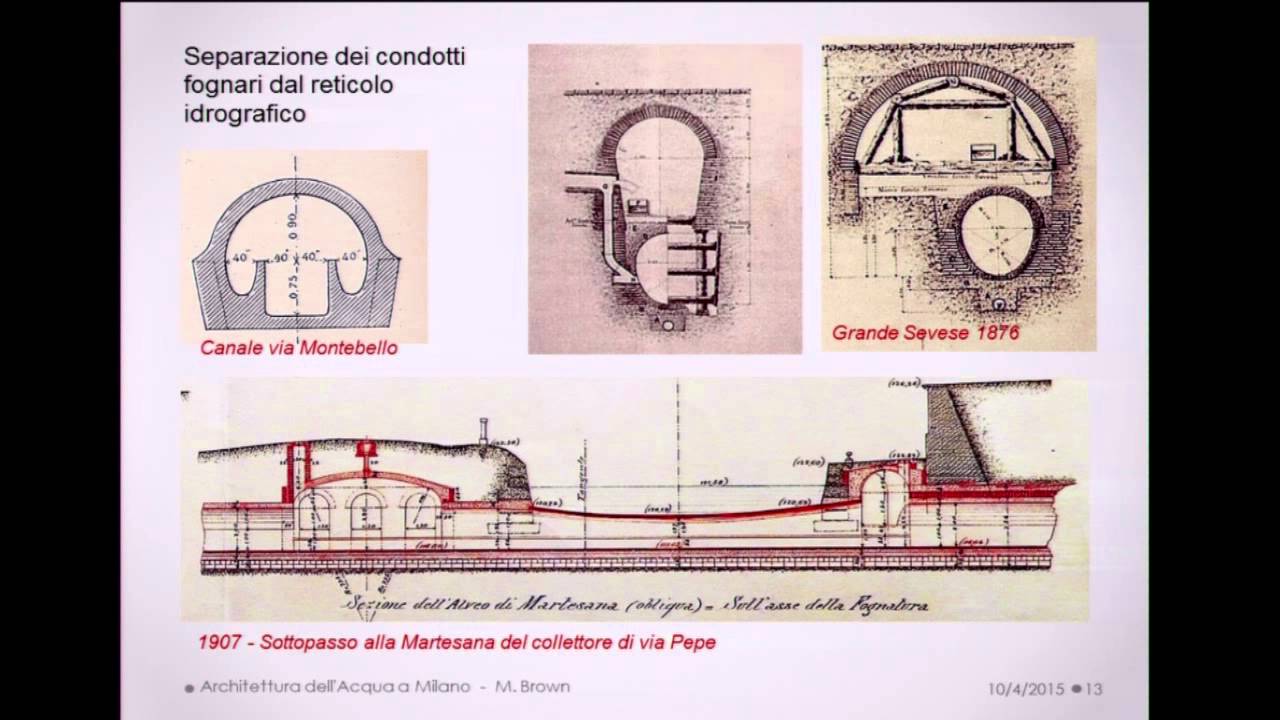 Forme, materiali, tecnologie costruttive e funzioni dei condotti fognari