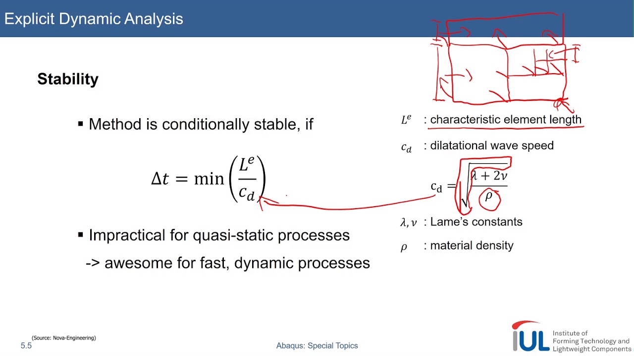 Abaqus Tutorial: Abaqus/Explicit Dynamic Analysis #2
