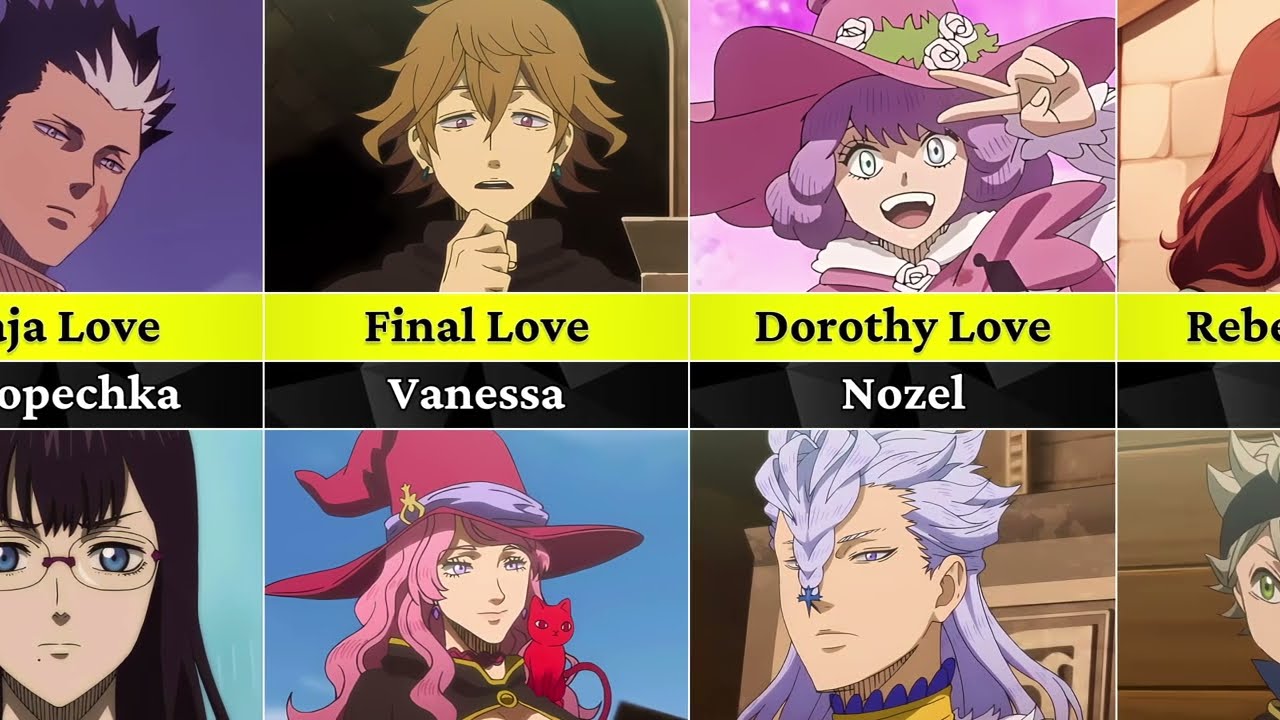 Who Loves Whom in Black Clover | All Crushes & Ships