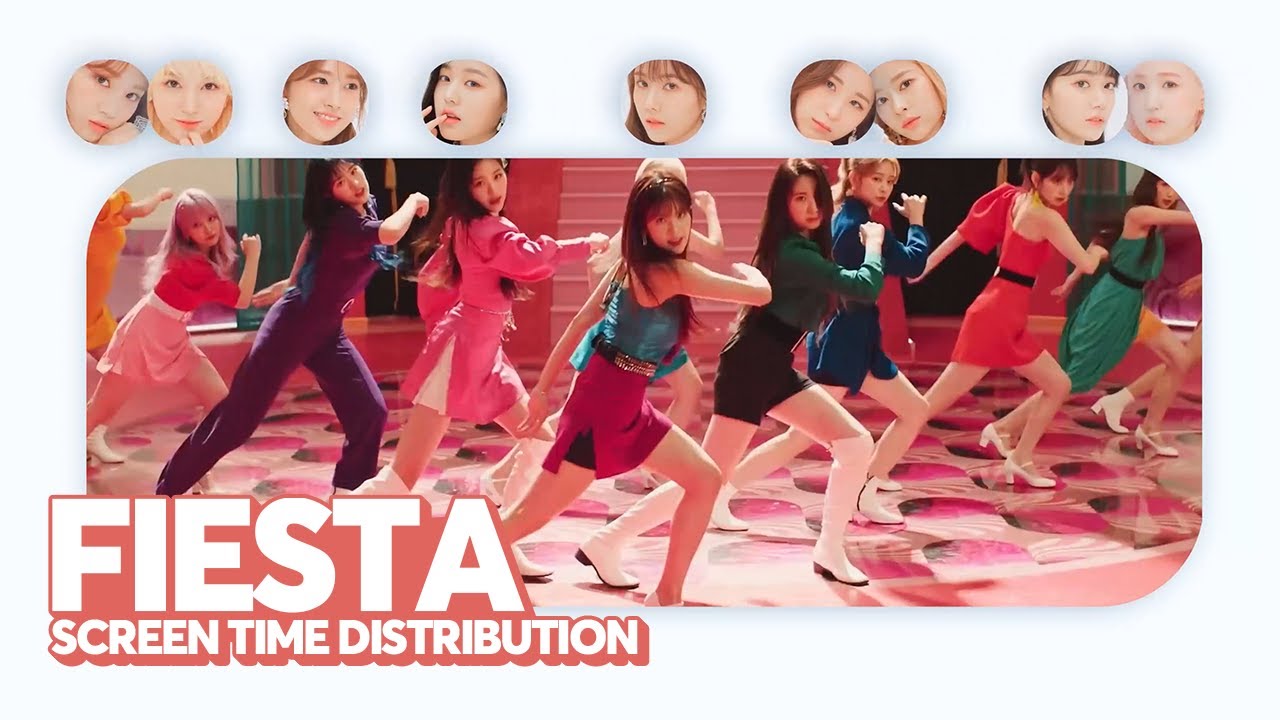 IZ*ONE - FIESTA (Screen Time Distribution)