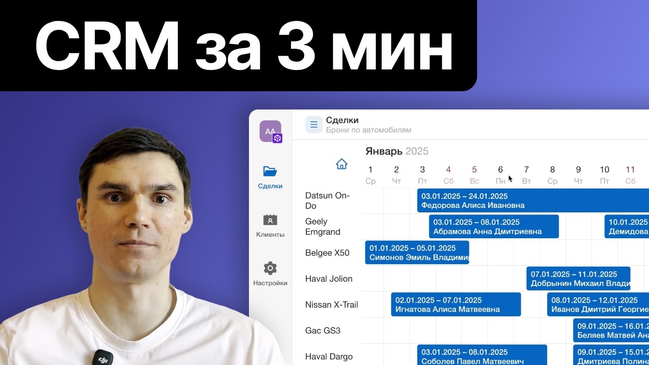 Обзор daocrm за 3 мин: Интерфейс и возможности