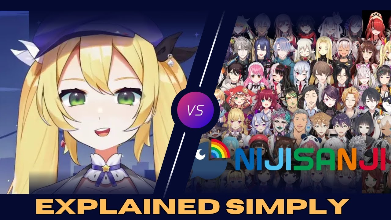 Nijisanji v. Dokibird for Dummies: Simple Summary for NON-VTube Fans