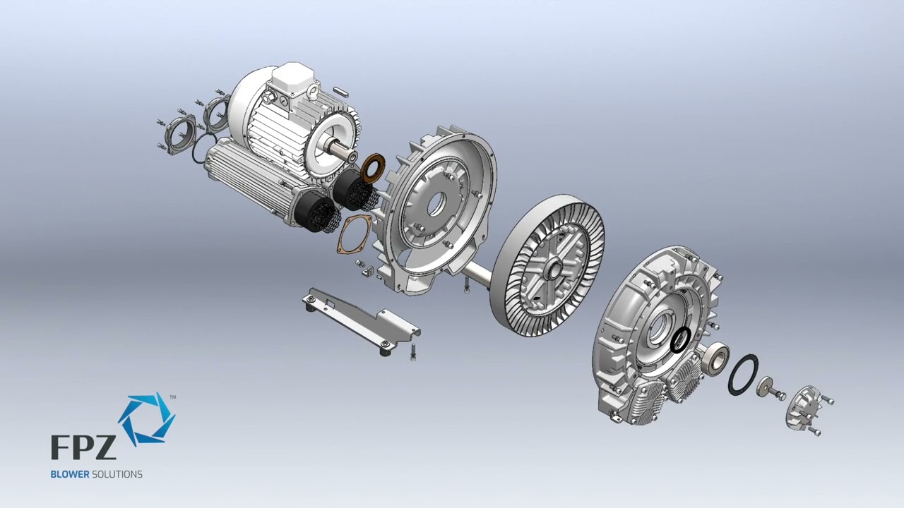 FPZ blower MS single impeller single stage components