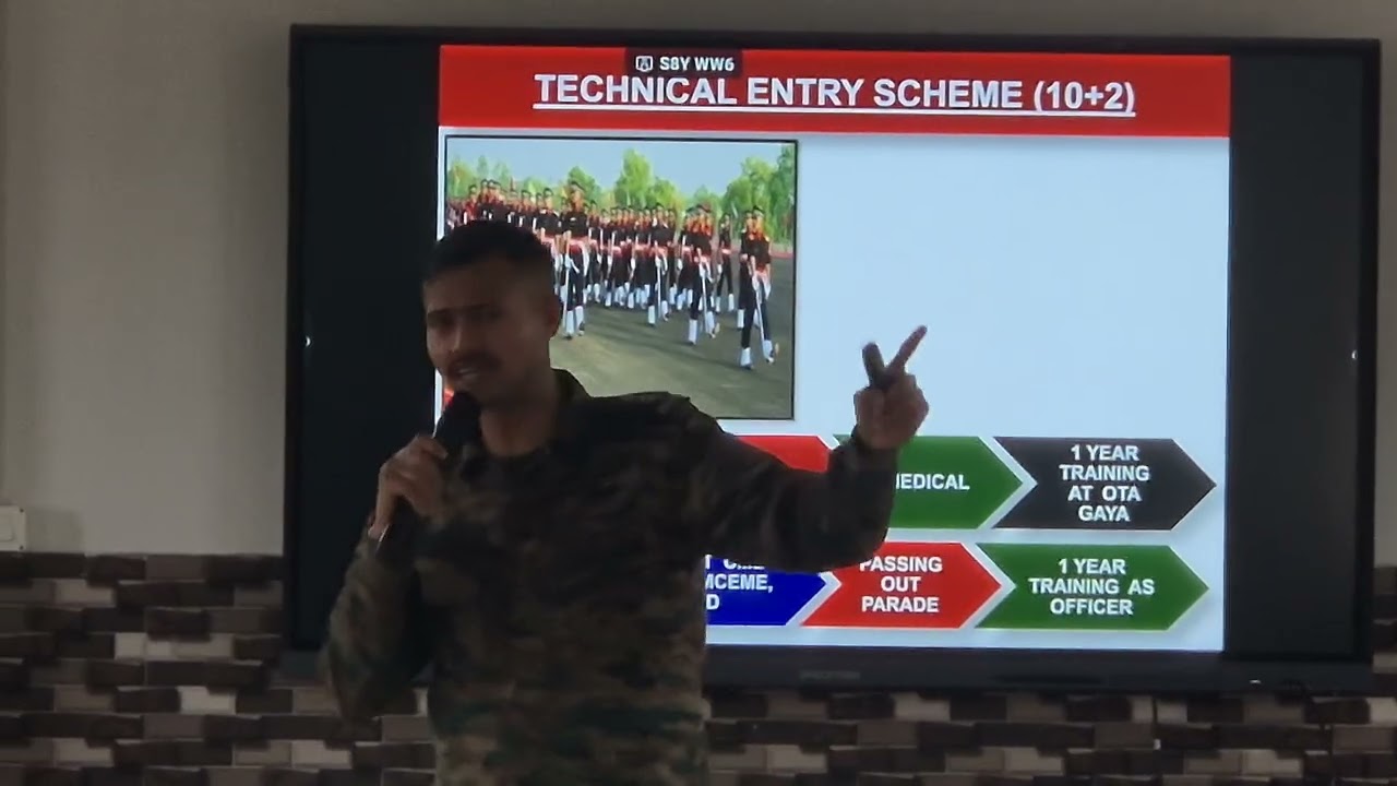 GATEWAY TO INDIAN ARMY/ CARRIER  COUNSELLING BY L. SIR SURAJ 24th Feb 26, major sir Pradip by SAXAHA