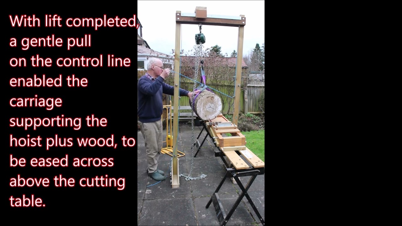 Devising a Timber Hoist for use with a Chainsaw Mill