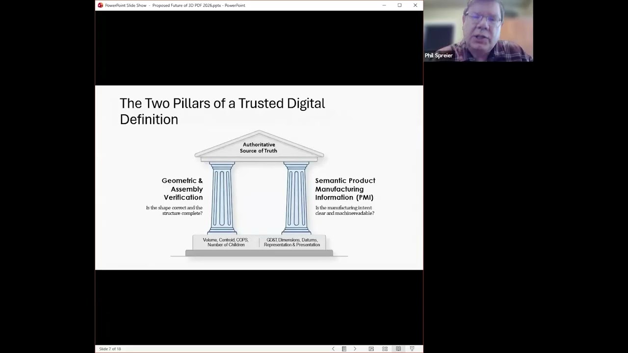 PDF Association Webinar: The future of 3D PDF: Can 3D PDF thrive without JavaScript?