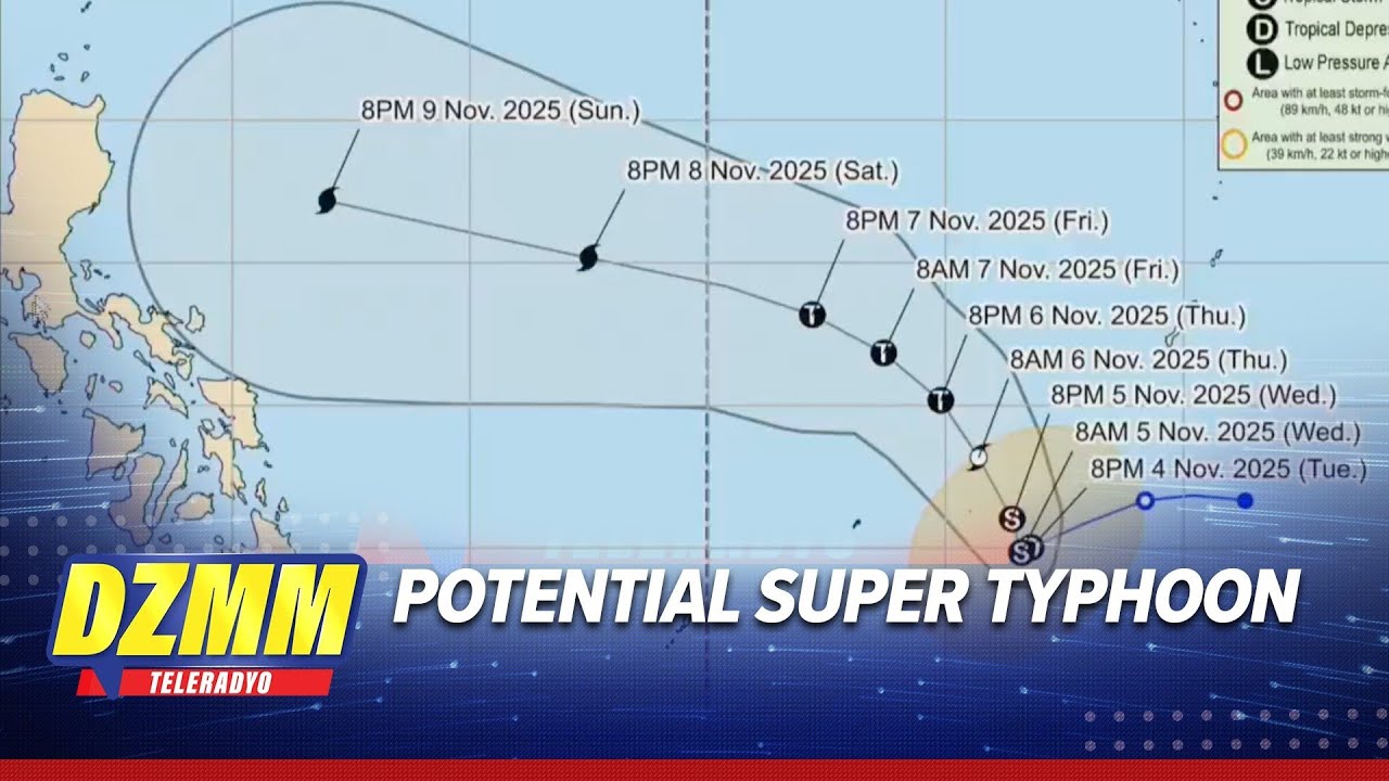 Super typhoon forecast to enter PAR this week | DZMM TeleRadyo