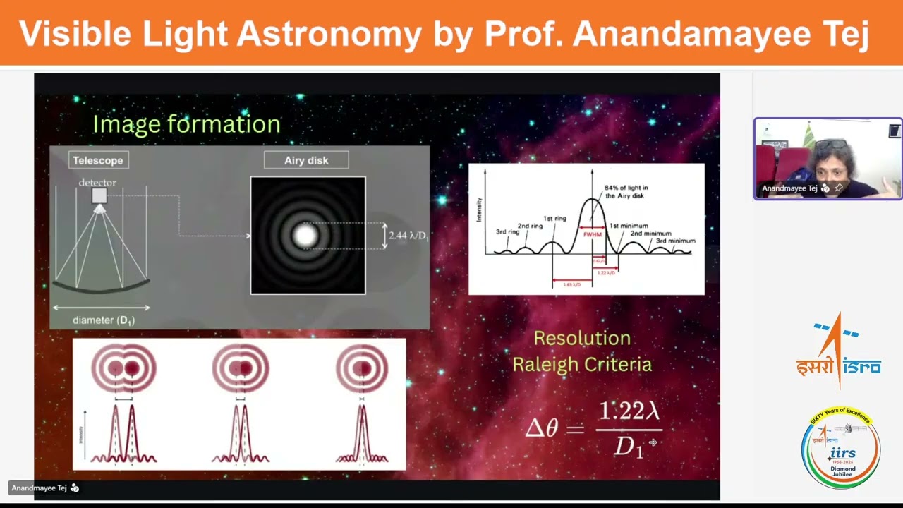 Astronomia della luce visibile a cura della Prof.ssa Anandamayee Tej