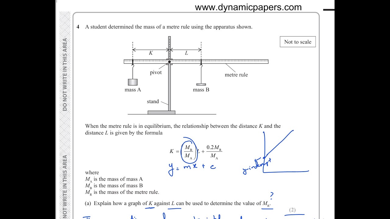 October/November 2024 Pearson Edexcel Physics Unit 3 Question 4 International A level