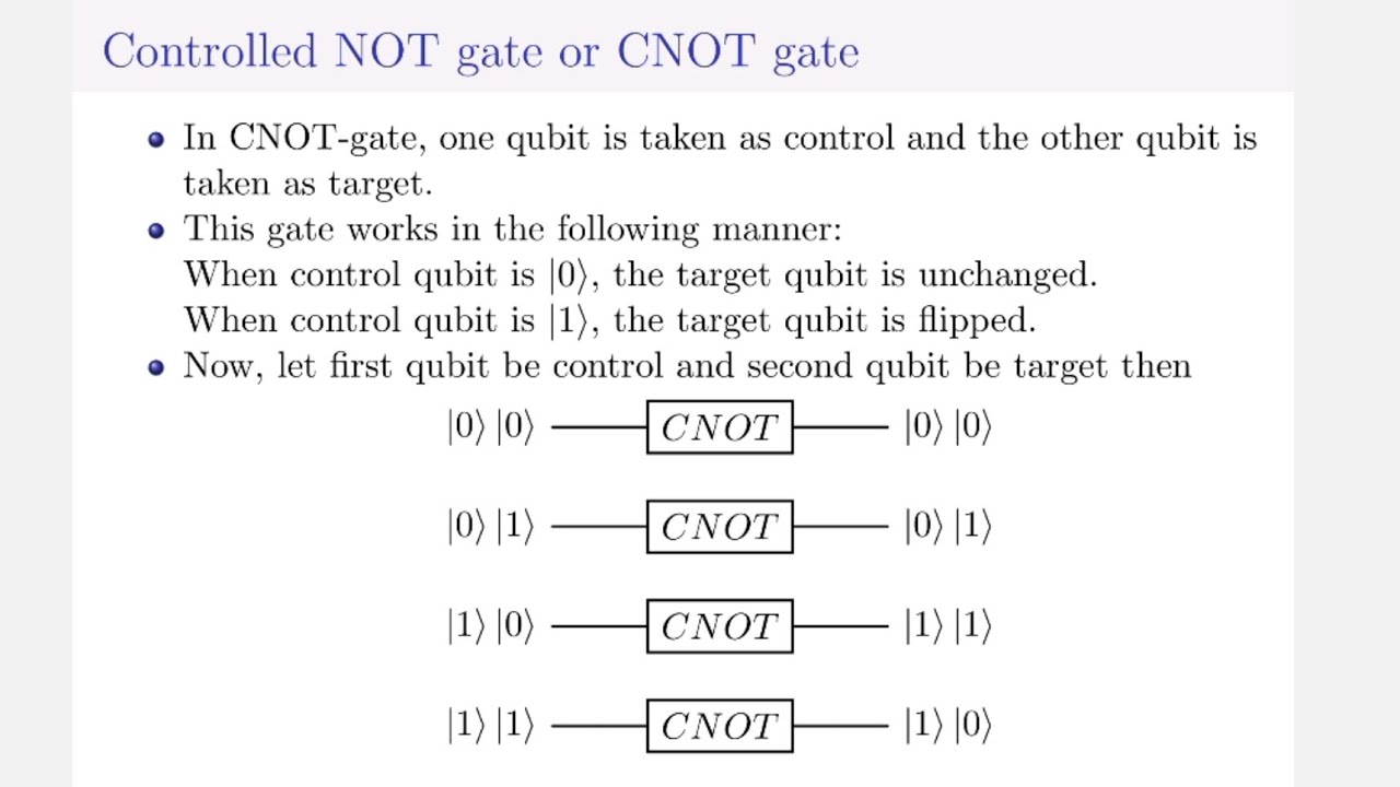 6. Unitary transformation and two qubit gates