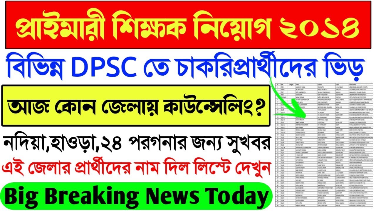 Primary TET 2014 Today Counseling News।Primary Teacher 2014 Counseling।Primary 2014 2nd Merit List।