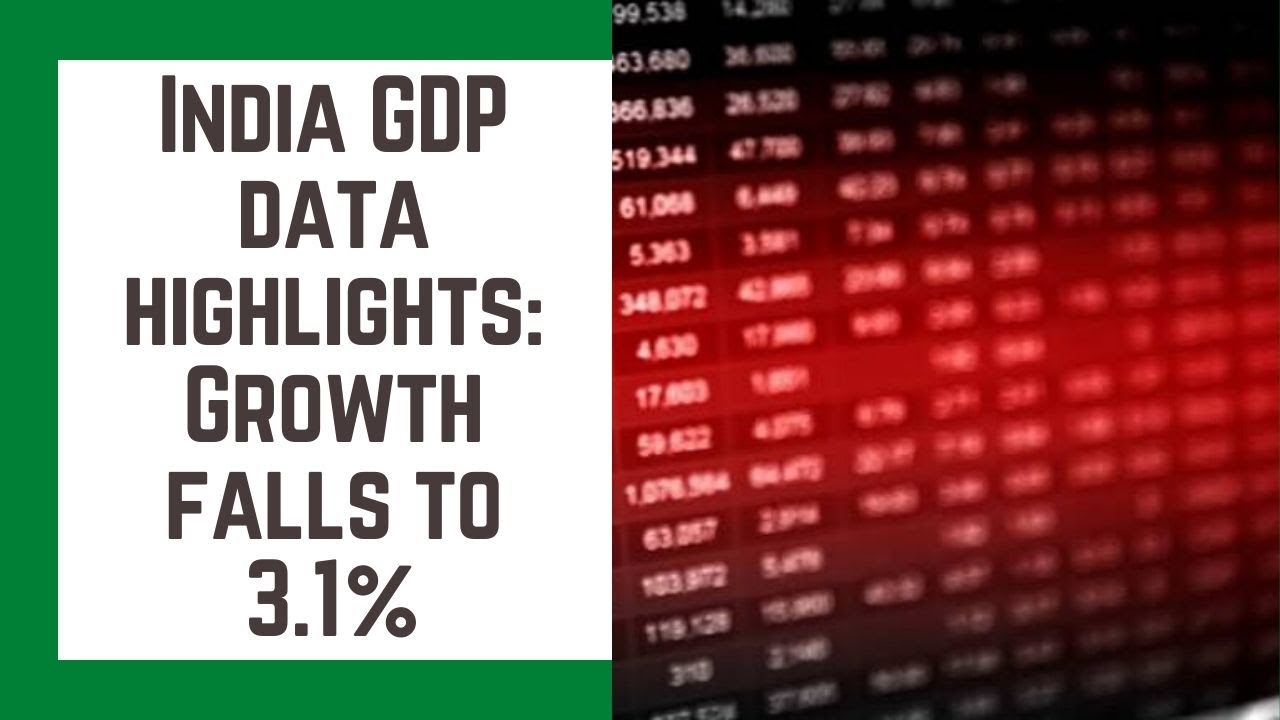 India GDP data highlights: Growth falls to 3.1%
