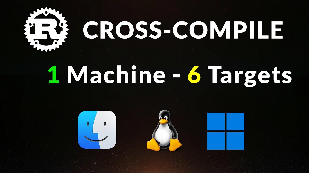 Rust Cross Compile - 1 Machine → 6 Targets (Linux/Mac/Windows Arm & x86)